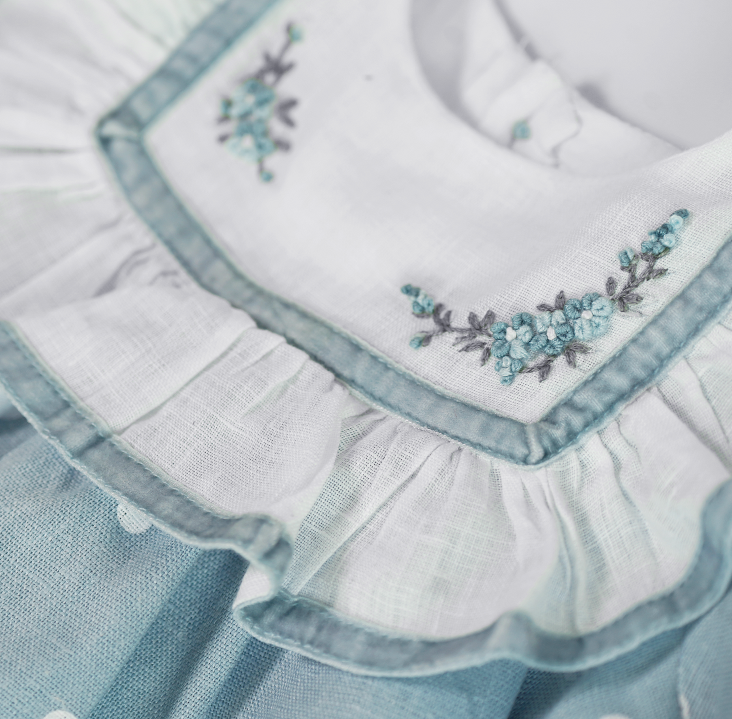 Sky Polka Dress